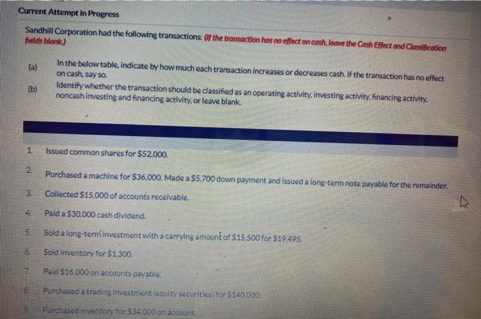 had the following transactions of the transaction has no effect on cash,