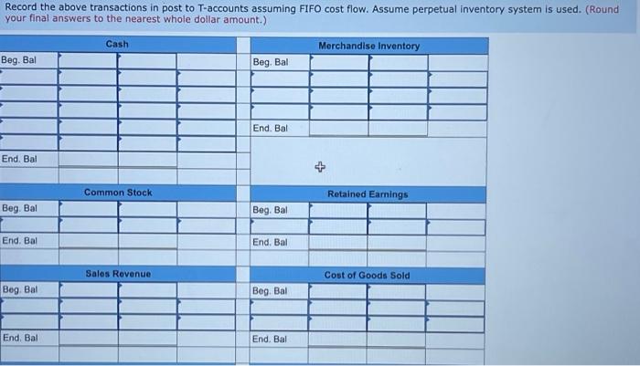 I dont know where to put the numbers. Chei The accounting records