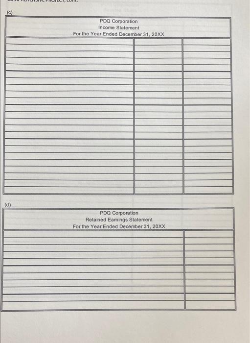 presented below. All 20XX transactions have been recorded except for the items
