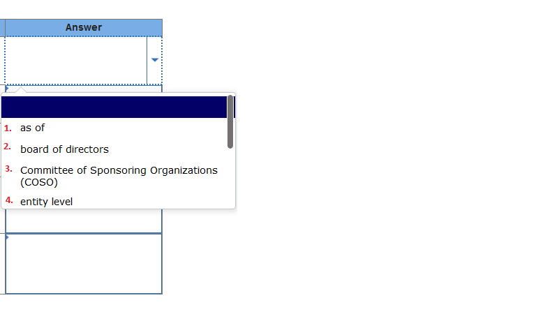 internal control is the responsibility of the If the auditors conclude that
