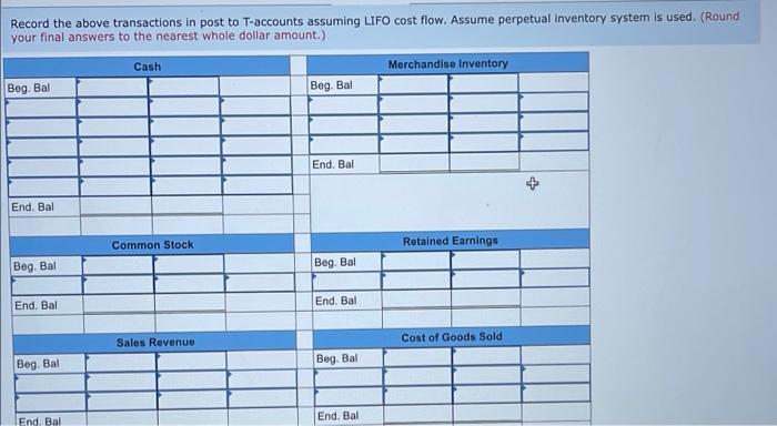 Year 2: Cash Beginning inventory Common stock Retained earnings $80,100 33,000 (220