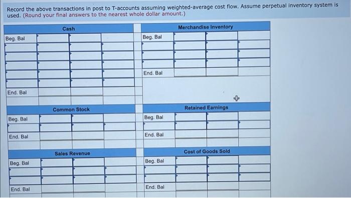 1. First purchase (cash) 150 units @ $155 2. Second purchase (cash)