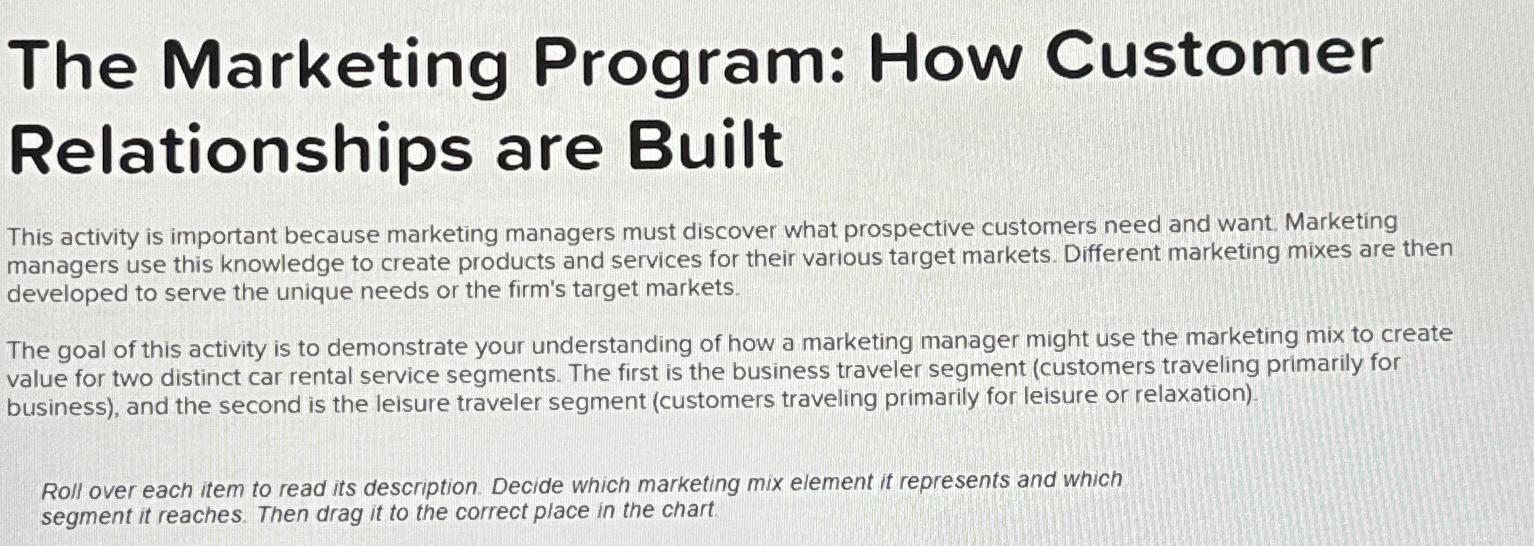  The Marketing Program: How Customer Relationships are Built 