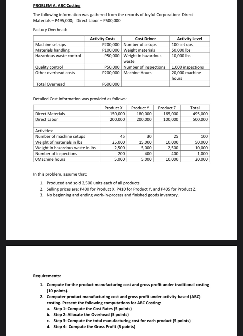  PROBLEM A. ABC Costing The following information was gathered from the