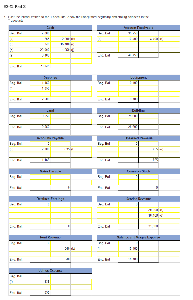 information applies to the questions displayed below.j Ricky's Plano Rebullding Company has