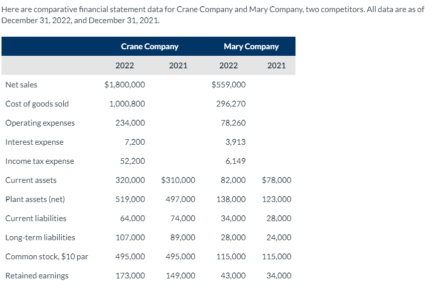 Please follow the format properly. The second picture has a cut