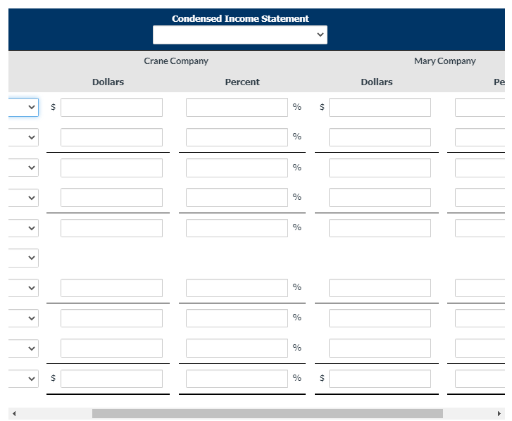 off which is the percent of Mary Company. The picture (the small