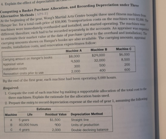  f CaT 4. Explain the effect of depreciation Computing a Basket