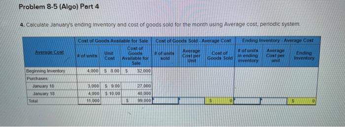 cost of each unit is $8. Merchandise transactions for the month of
