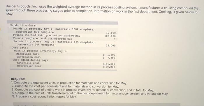  Builder Products, Inc., uses the weighted-average method in its process costing