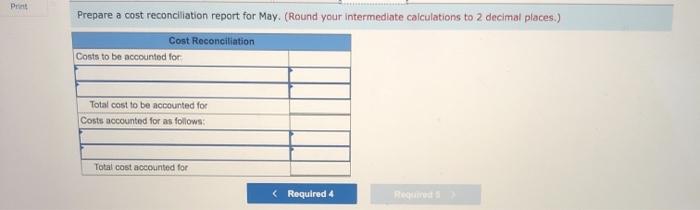 May Pounds completed and transferred out Pounds in process, May 31: materiale