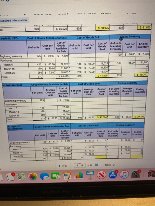  A PAFF Required information 970 $ 65,025 605 S 38,975 305