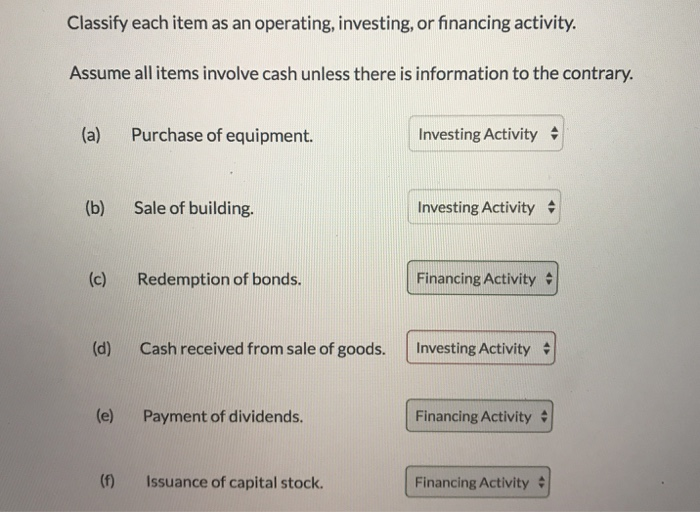  Classify each item as an operating, investing, or financing activity. Assume