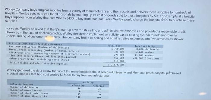 and Memorial. (Hint: Do not overlook the $37,000 cost of goods sold