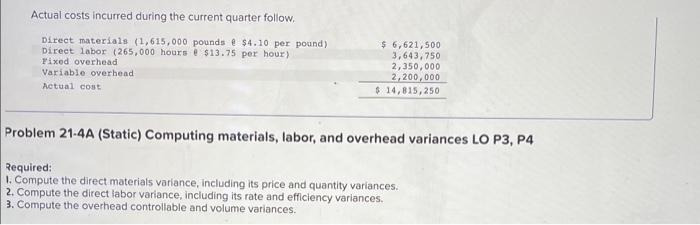 [The following information applies to the questions displayed below.] Trini Company set