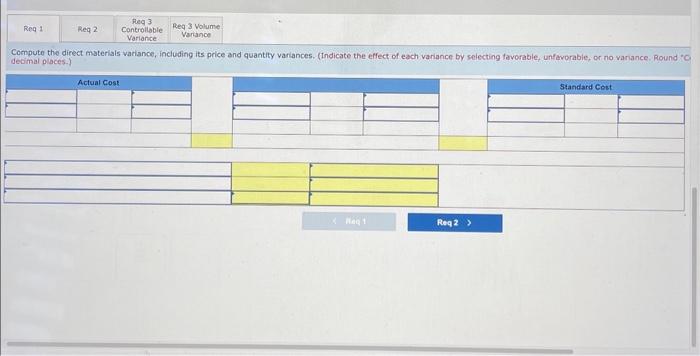 the following standard costs per unit for its single product. Overhead is