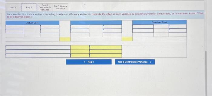 applied using direct labor hours. The standard overhead rate is based on