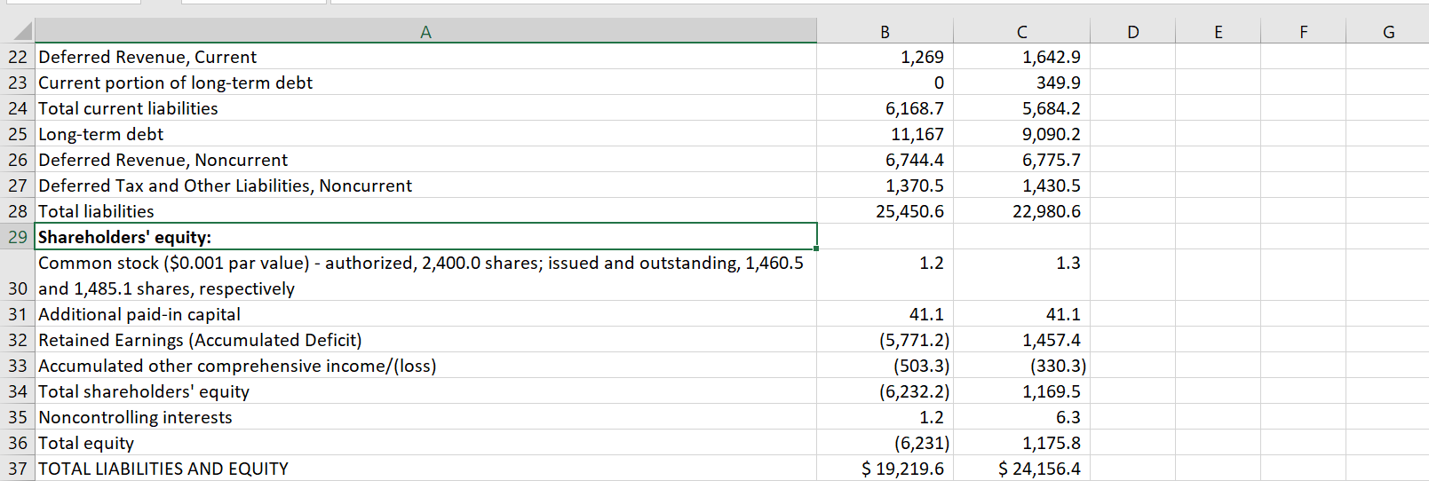 Oct. 01, 2017 1 Consolidated Statements of Earnings - USD ($) shares