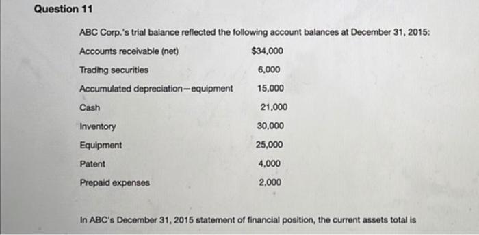 net of tax $ 430,000 Dividends declared, 2015 320,000 Net Income for