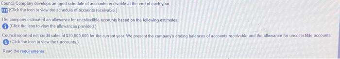 Help with A- E please Council Company develops an aged schedule of