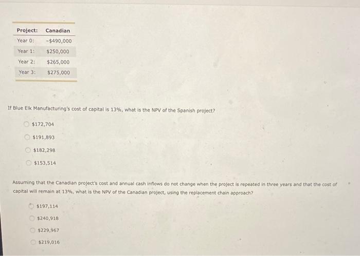 Evaluating projects with unequal lives Blue Elk Manufacturing is a U.S. firm