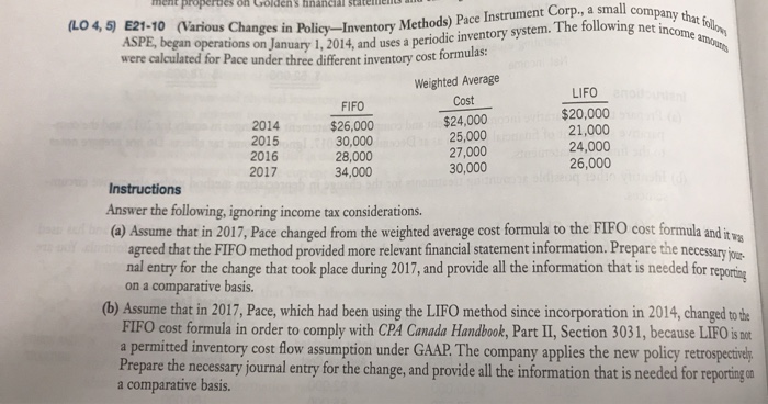  (Various Changes in Policy-Inventory Methods) Pace Instrument Corp, a small company