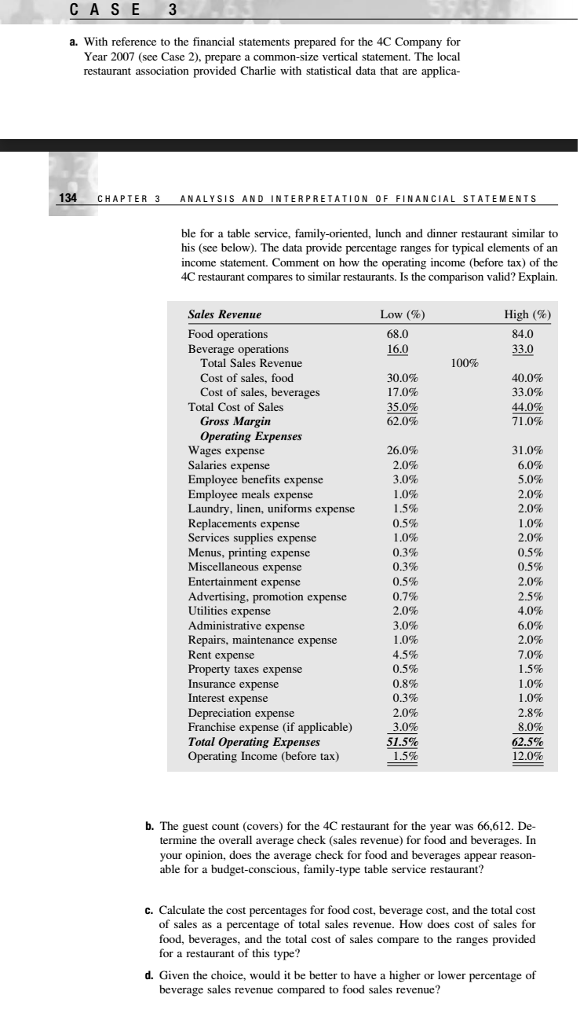  C A S E a. With reference to the financial statements