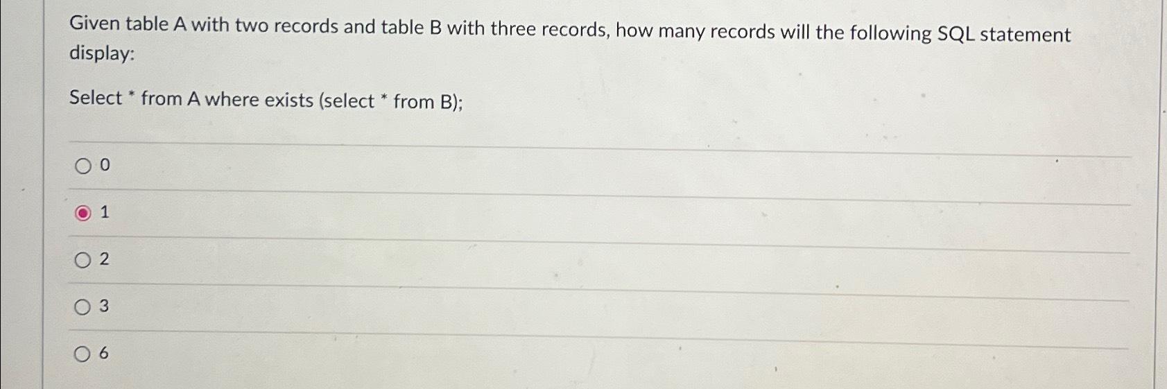  Given table A with two records and table B with three