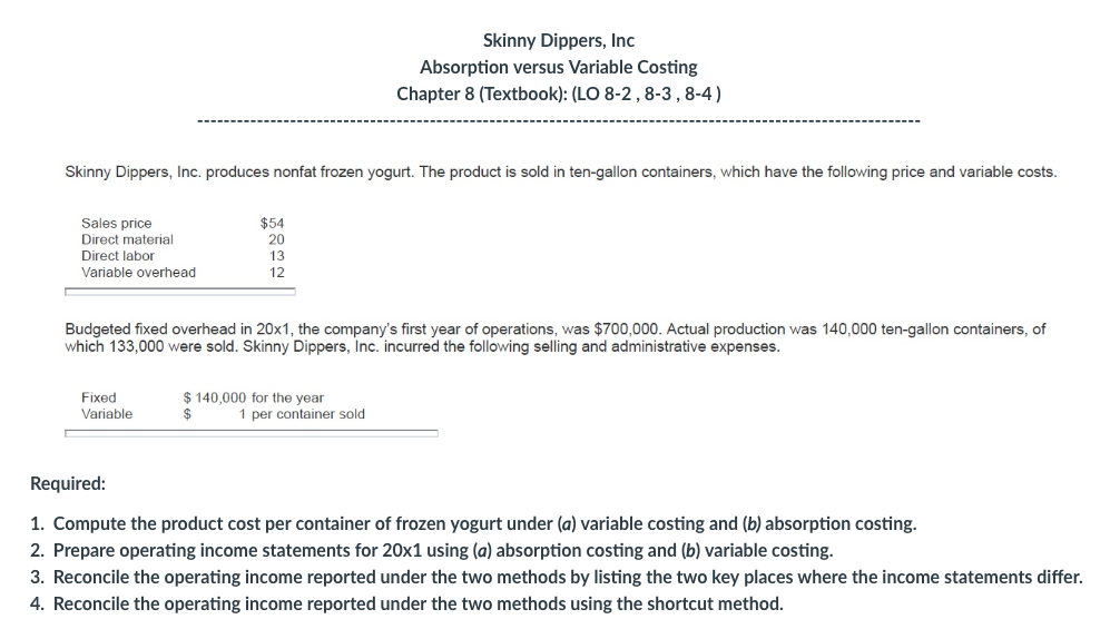Skinny Dippers, Inc Absorption versus Variable Costing Chapter 8 (Textbook): (LO