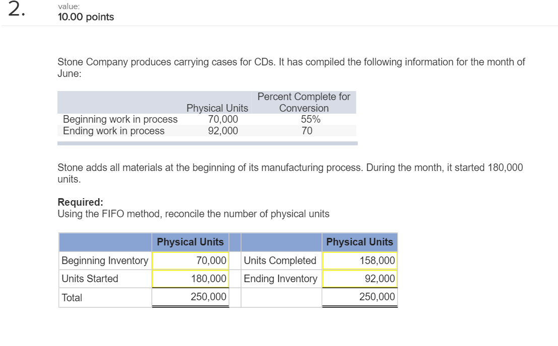 Managerial Accounting Chapter 3 Thank you value 0.00 points Stone Company