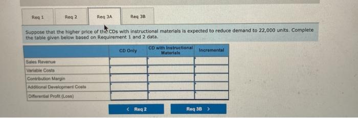inclusion of instructional materials such as an overhead slide presentation, potential test