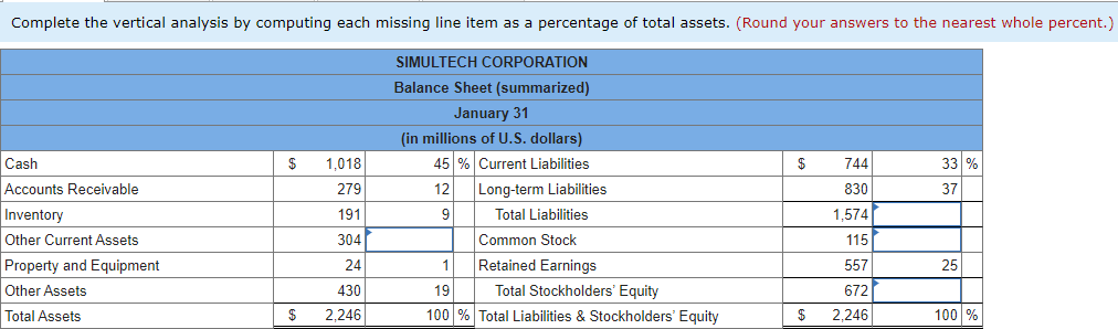 dividend of $7,500 in the current year. Its comparative financial statements, prepared
