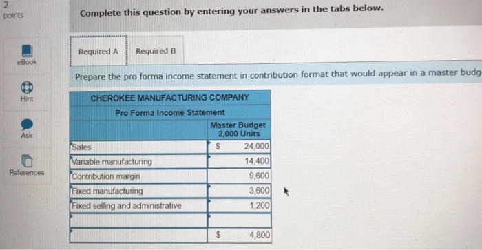 Cherokee Manufacturing Company established the following standard price and cost data: ts