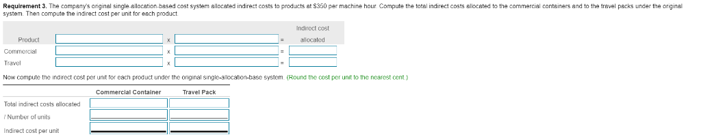 Costs Base 180,000 Kilos 410,000 Machine hours 113,000 Samples 703,000 The commercial-container