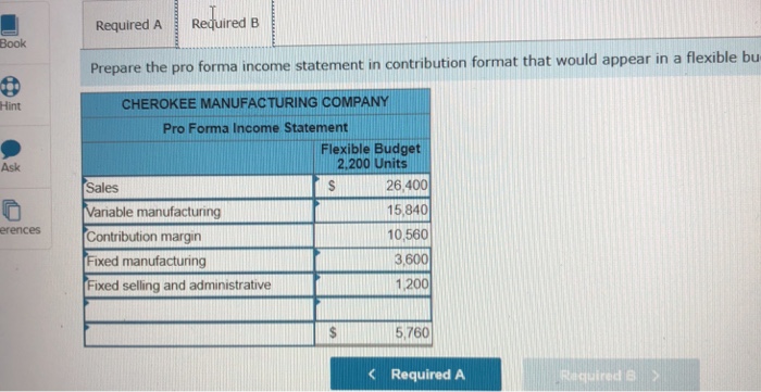 Sales price Variable manufacturing cost Fixed manufacturing cost Fixed selling and administrative