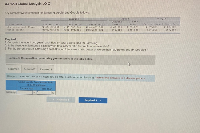  AA 12-3 Global Analysis LO C1 Key comparative information for Samsung,