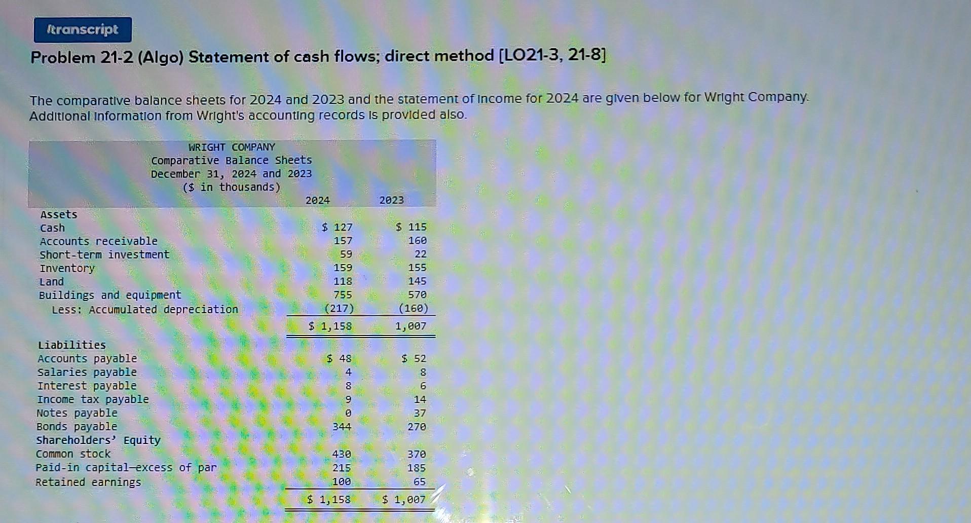  Problem 21-2 (Algo) Statement of cash flows; direct method [LO21-3, 21-8]