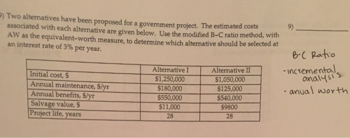  help with steps Two alternatives have been proposed for a government