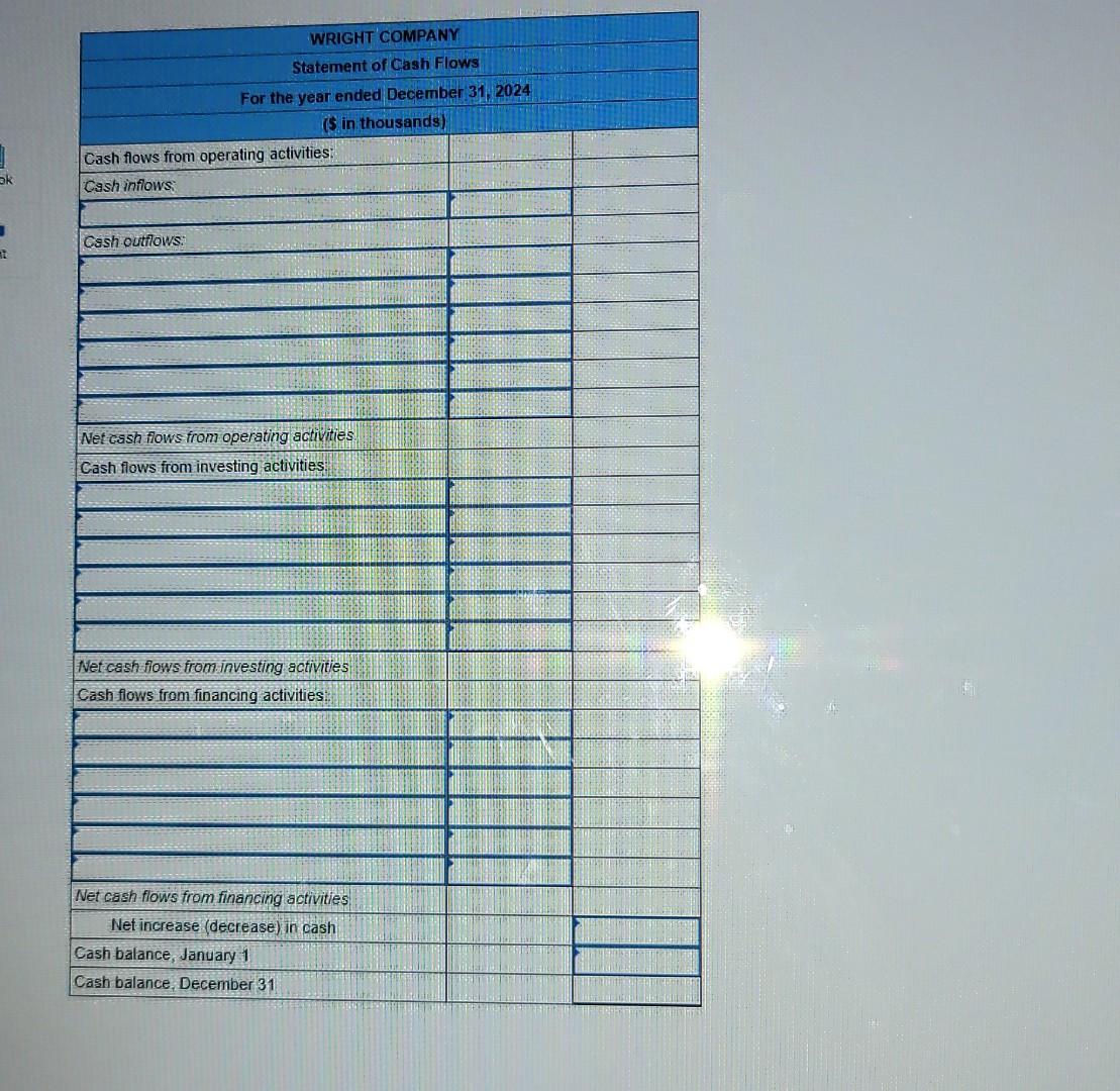 Income for 2024 are given below for Wright Company. Additional information from