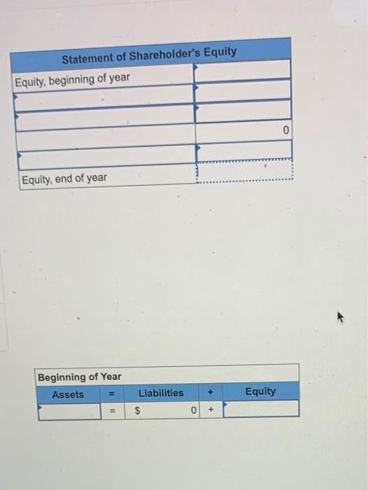 financial statement information is from five separate companies. Company Company Company Company