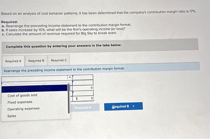 Big Sky Incorporated for the month of February: Based on an analysis