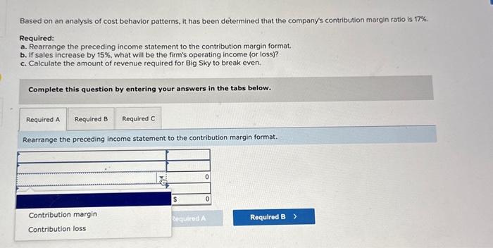 of cost behavior patterns, it has been determined that the company's contribution