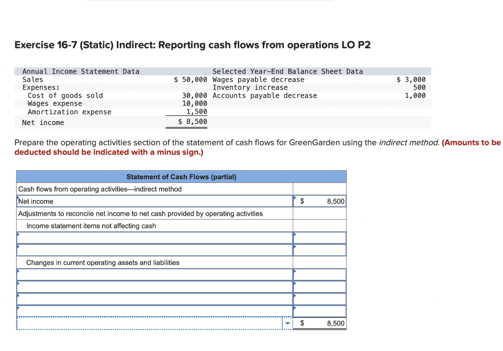 Exercise 16-7 (Static) Indirect: Reporting cash flows from operations LO P2
