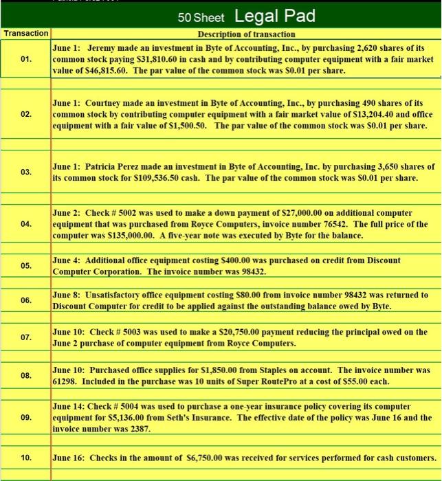 cells. Date Transaction Account Name Description Debit Credit 01 Jun 01 1110