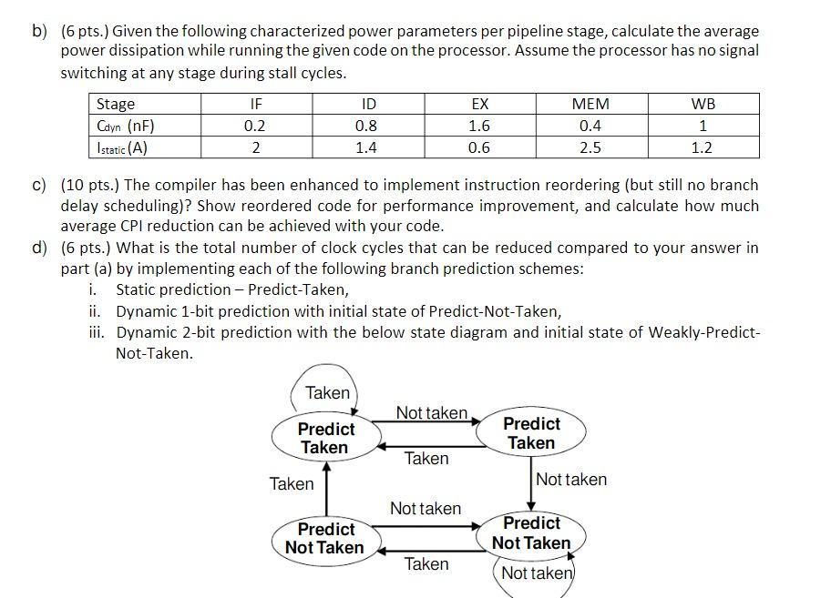 pipelined MIPS processor with 1.6 GHz clock speed and supply voltage of