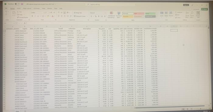 calculate sales revenue, variable cost, and contribution margin for each sales record