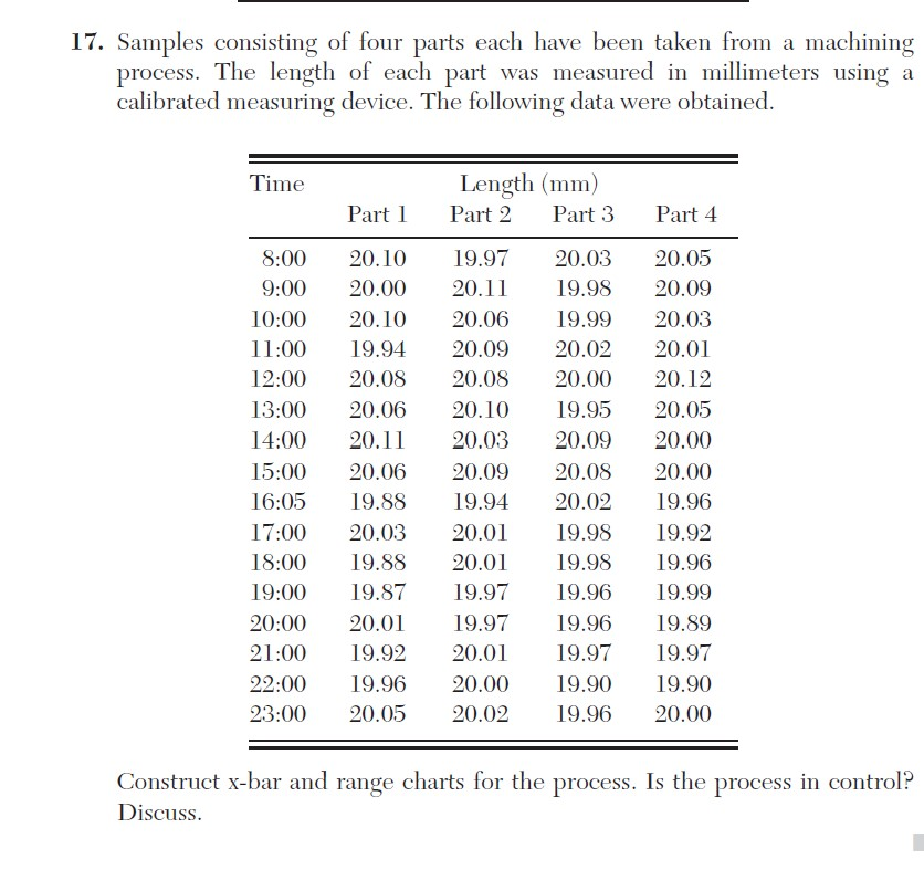  please include an excel or minitab to the solution ( not