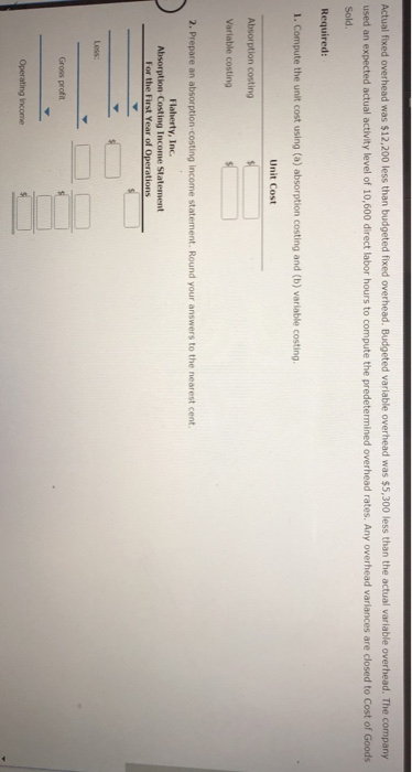 has just completed its first year of operations. The unit costs on