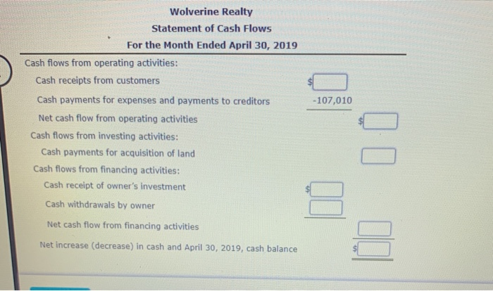 follows: Required: Analyze the interrelationships among the four financial statements and enter