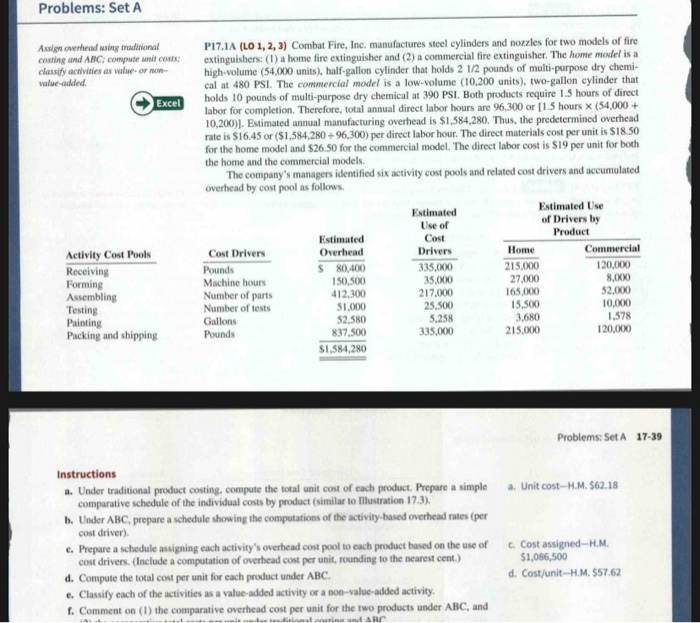 Problems: Set A P17.1A (LO 1, 2, 3) Combat Fire, Inc.